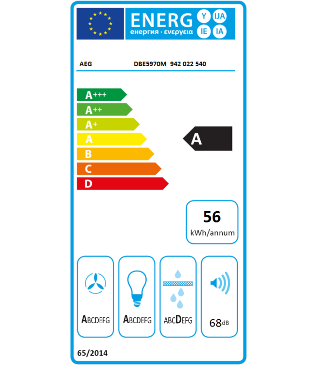 AEG schouwafzuigkap DBE5970M