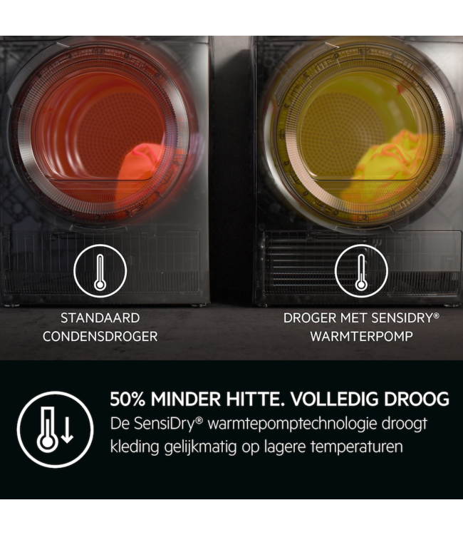 AEG 7000 serie SensiDry¨_ Warmtepomp Wasdroger 8 kg TR738L4B