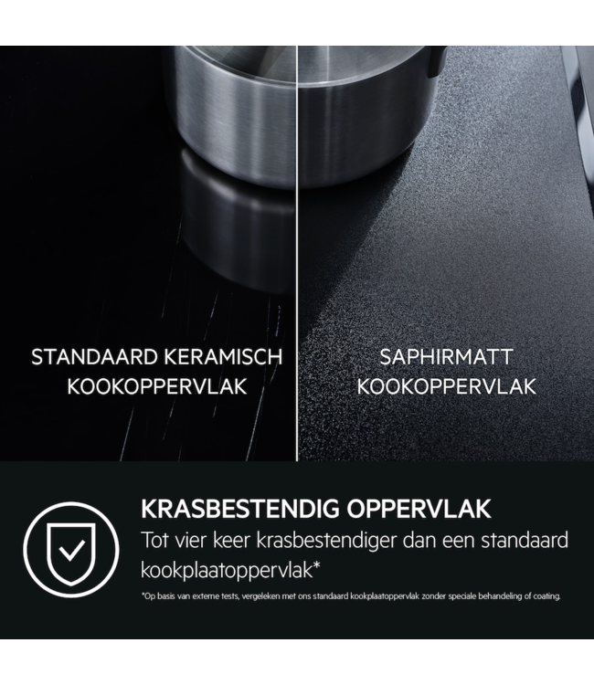 AEG 6000 Bridge - inductiekookplaat, SaphirMatt® 70 cm TO74IB00CZ