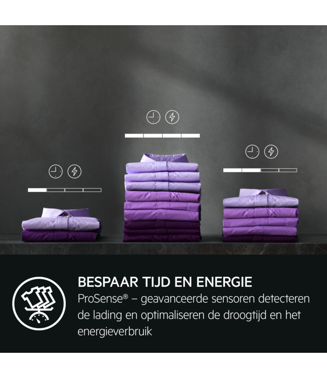 AEG 9000 AbsoluteCare® Plus - Warmtepomp Droger 9 kg TR9HAMBURG