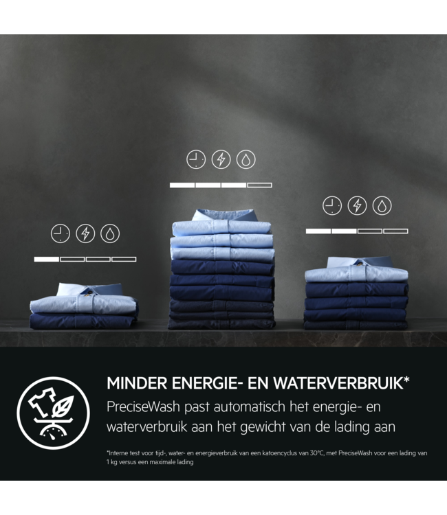 AEG 8000 PowerCare - UniversalDose Wasmachine voorlader 10 kg LR86XDOSE