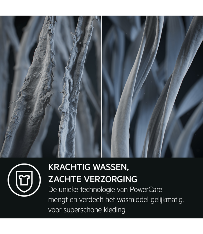 AEG 8000 PowerCare - UniversalDose Wasmachine voorlader 10 kg LR86XDOSE
