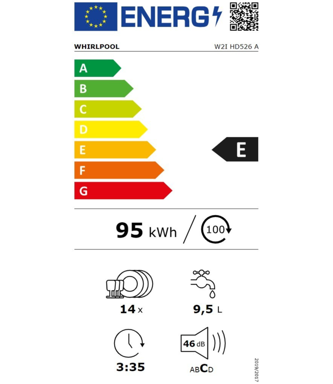 AEG 7000 serie GlassCare Inbouwvaatwasser FD795V
