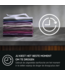AEG 7000 SensiDry® - Warmtepomp Droger 8 kg TR71AACHEN