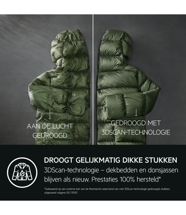 AEG 9000X AbsoluteCare® Pro - Warmtepomp Droger 8 kg TR968V4C