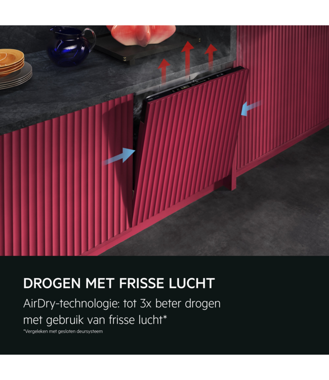 AEG 8000 Inbouwvaatwasser NG82IB20PK