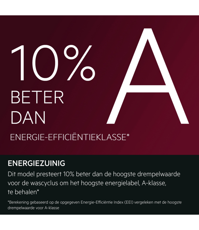 AEG 7000 GlassCare XXL Inbouwvaatwasser FSK77708P