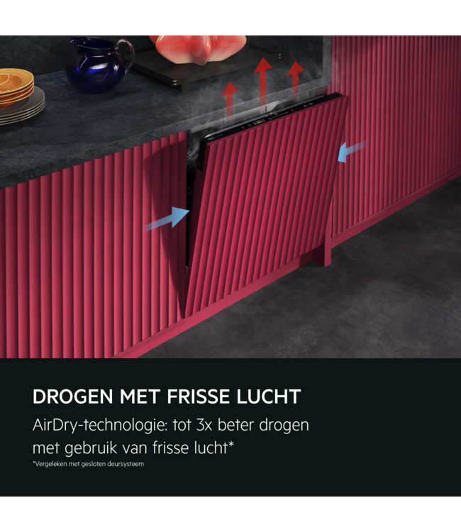 AEG 7000 XXL Inbouwvaatwasser NG72IC10SK
