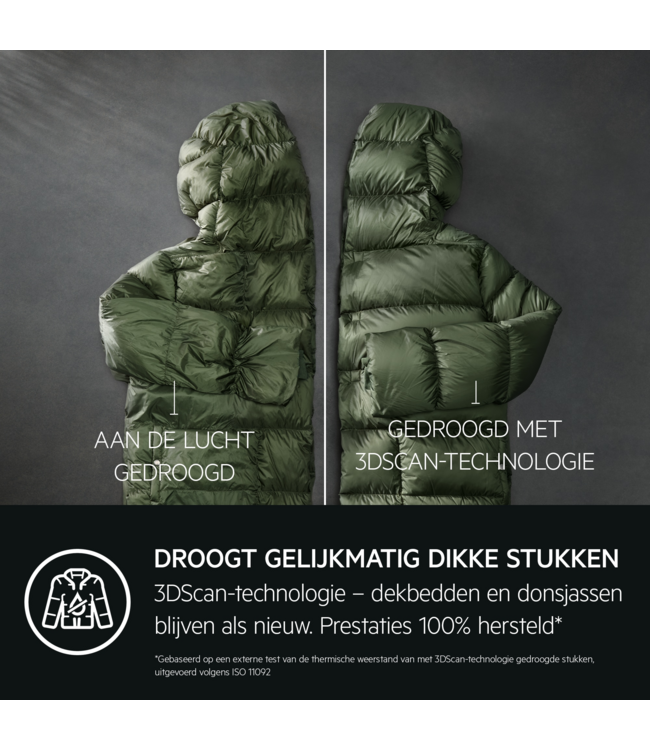 AEG 9000 AbsoluteCare® Plus - Warmtepomp Droger 8 kg TR968B4C
