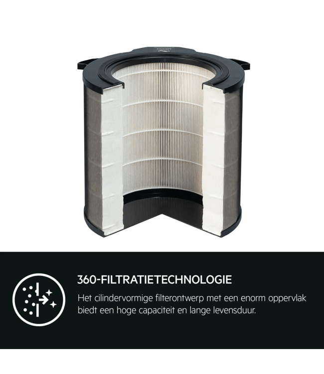 AEG AX91-604 Breathe360 pollenbeschermingsfilter AFDBTH6