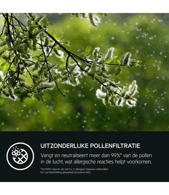 AEG AX91-604 Breathe360 pollenbeschermingsfilter AFDBTH6