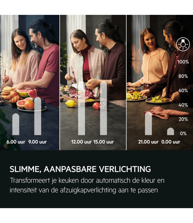 AEG 8000 AuroraTech - Schouwafzuigkap met Hob2Hood 90 cm Mat zwart NDB8791CT