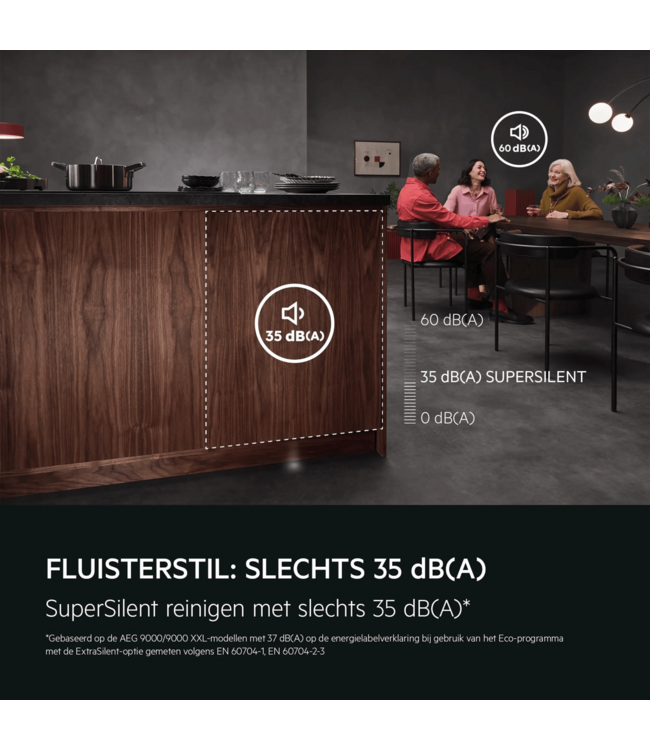 AEG 9000 XXL Max Inbouwvaatwasser GX970XT