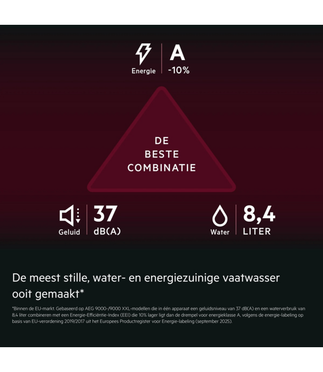 AEG 9000 XXL Inbouwvaatwasser NG92IX20PK