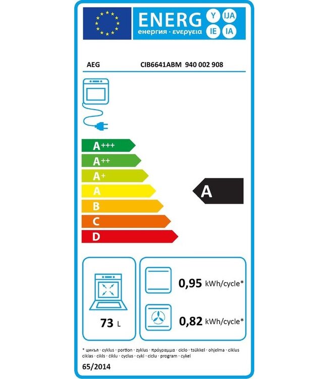 AEG inductie fornuis CIB6641ABM