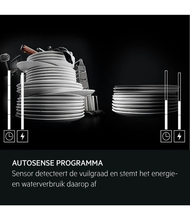 AEG inbouwvaatwasser FSK52637P
