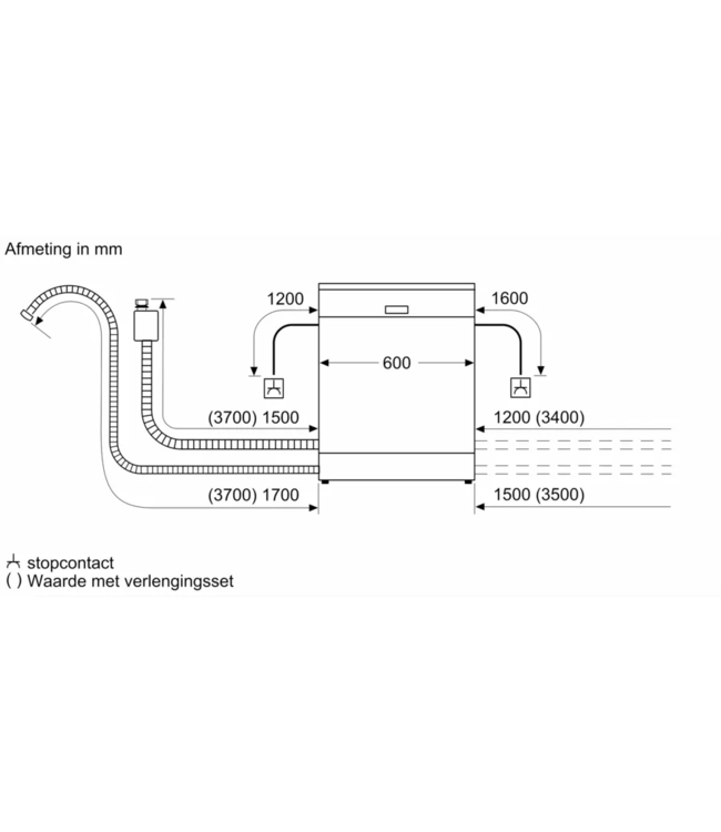 NEFF Volledig geïntegreerde vaatwasser S155ECX06E