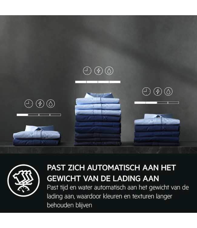 AEG 7000 serie ProSteam® Autodose Wasmachine voorlader 9 kg LR7696AAD4