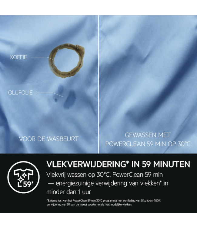 AEG 8000 serie PowerCare Wasmachine voorlader 9 kg LR8594BN4