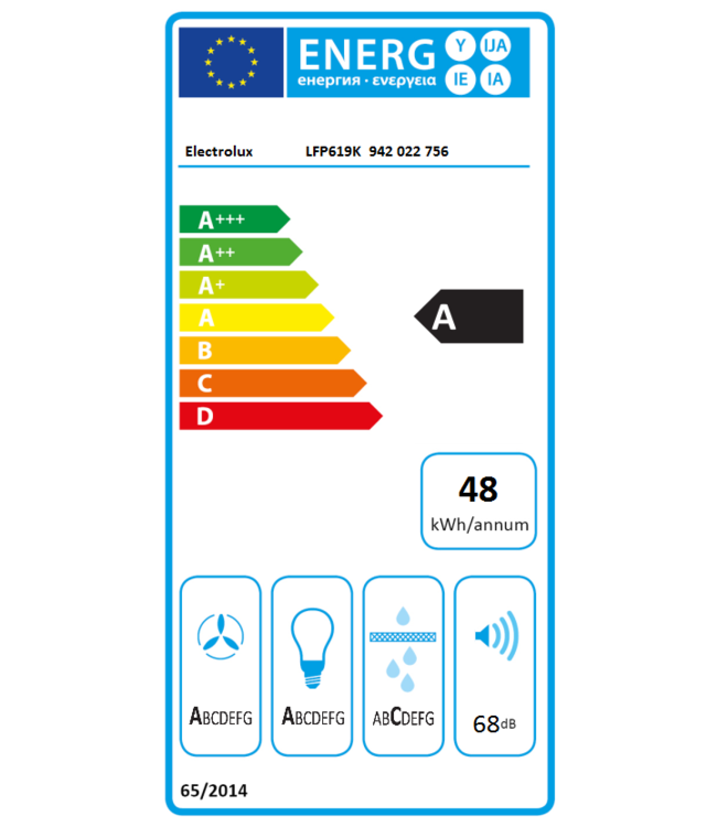 Electrolux 500 Vlakscherm afzuigkap 90 cm LFP619K