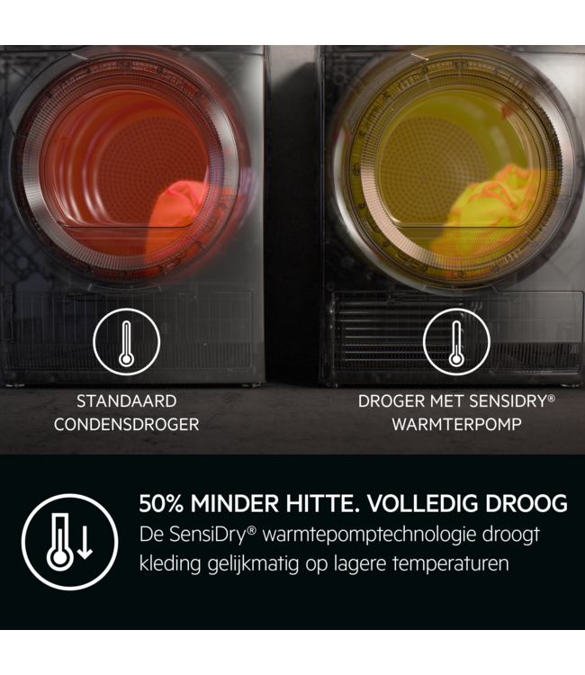 AEG 7000 SensiDry® - Warmtepomp Droger 8 kg TR71AACHEN