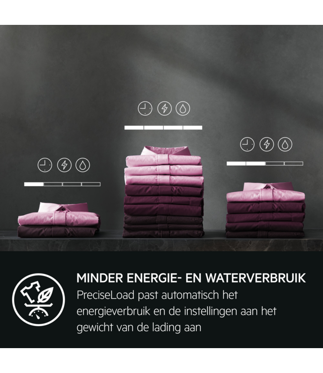 AEG 7000 ProSteam® Condensatie Was-droogcombinatie 8 kg LWR73864