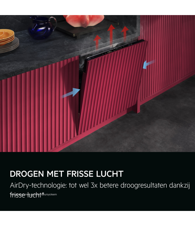 AEG 7000 CleaningPerformance - Inbouw vaatwasser NG72IC20SK