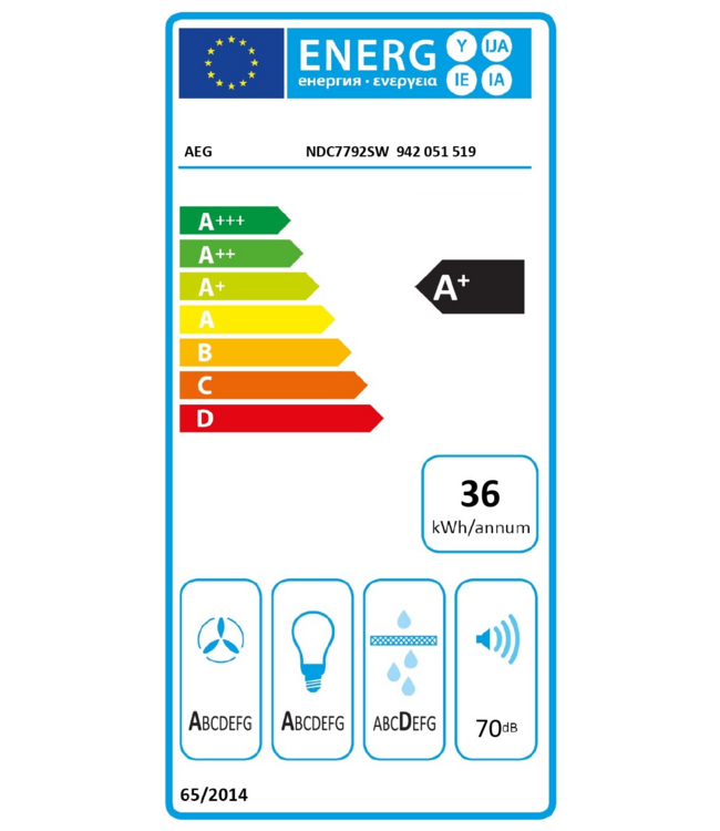 AEG 7000 SilenceTech - Plafondafzuigkap 120 cm NDC7722SM