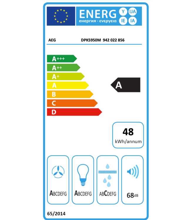 AEG Vlakscherm afzuigkap 90 cm DPK5950M