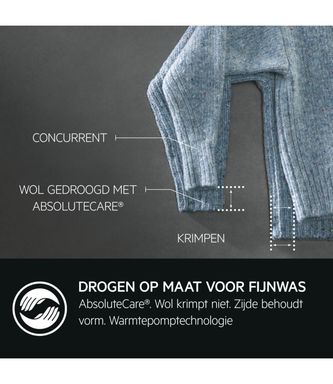 AEG 8000 AbsoluteCare® - Warmtepomp Droger 8 kg  TR868B4B
