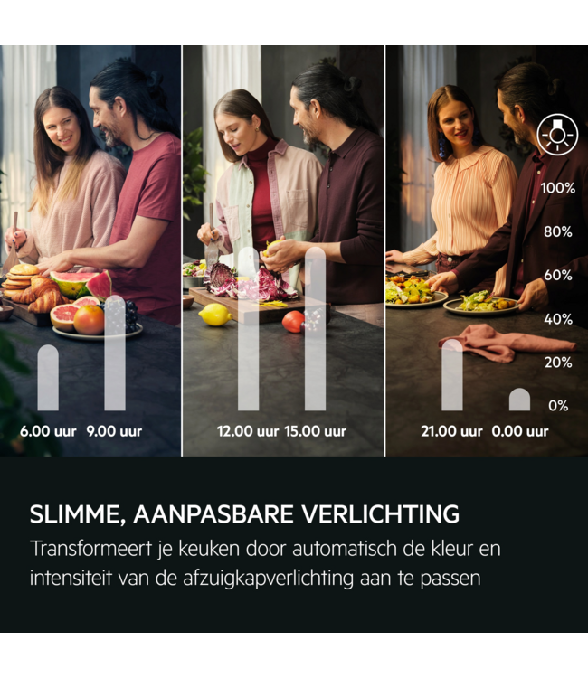 AEG 8000 AuroraTech - Schouwafzuigkap 90 cm met Hob2Hood  NDV8791CZ