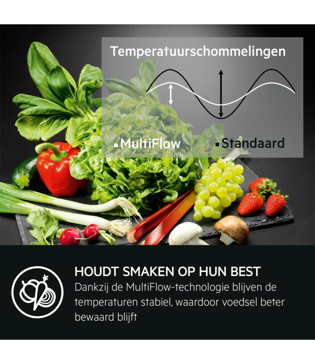 AEG 7000 NoFrost CoolAssist® Koel/vrieskast inbouw MultiSpace 189.4 cm NSC7C191DS