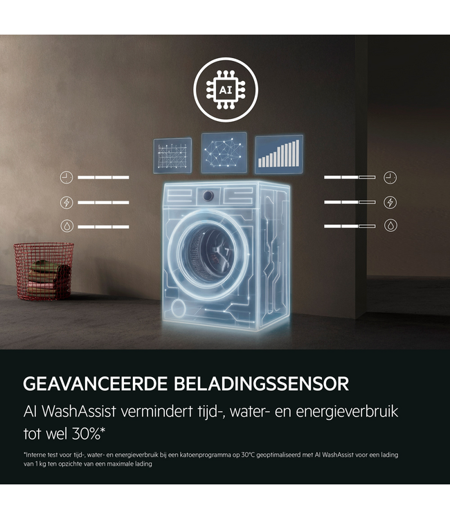 AEG 6000 ProSense® - Wasmachine 9 kg LF6E944