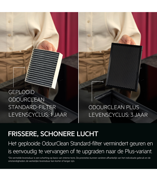 AEG Kookplaat met afzuiging - 6000 ComboHob met brugfunctie 80 cm NCT84B00CB