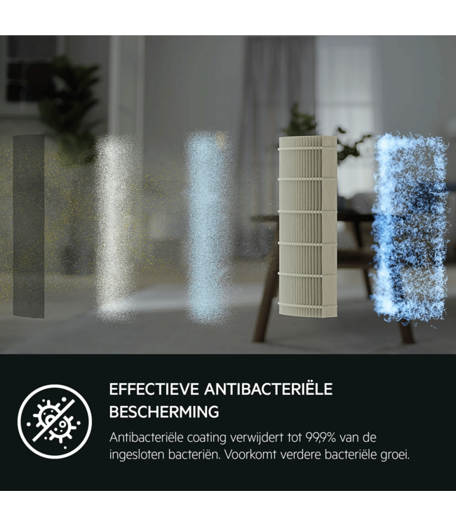 AEG AX91-604 Breathe360 pollenbeschermingsfilter AFDBTH6