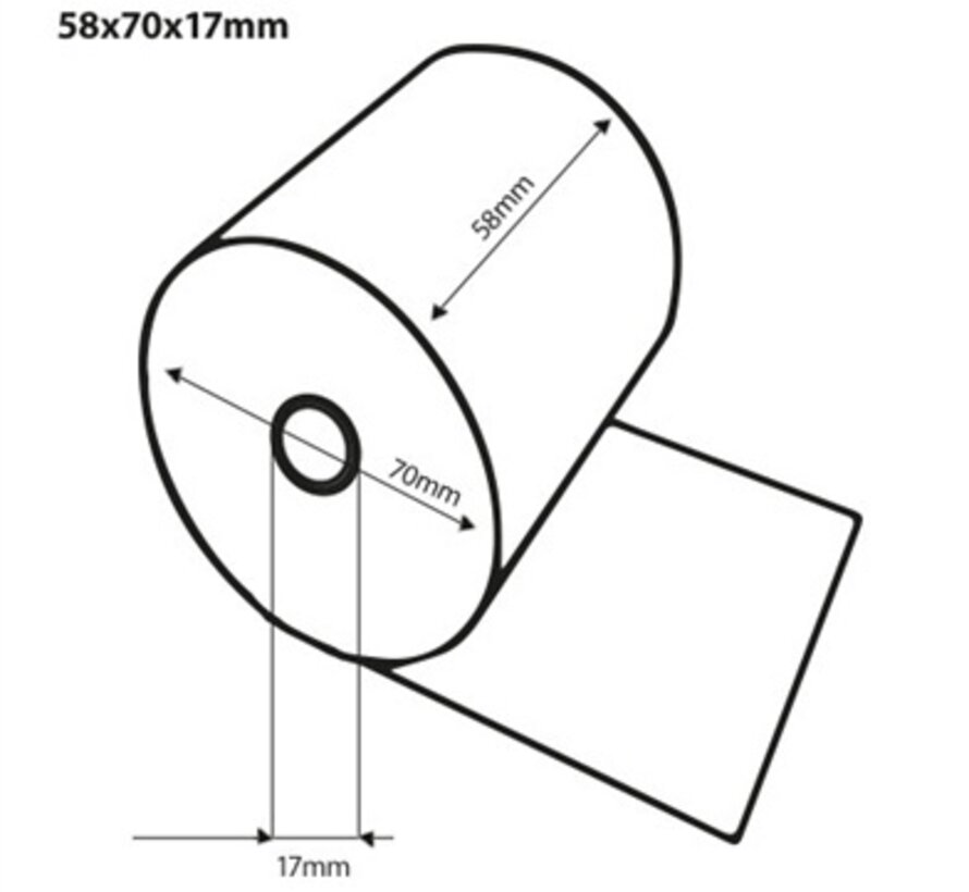 Bobine Thermique 58x70x17 mm