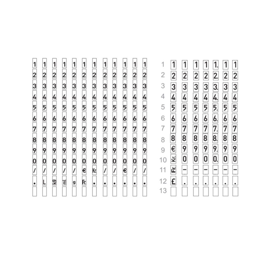 Étiqueteuse Meto Classic 1932