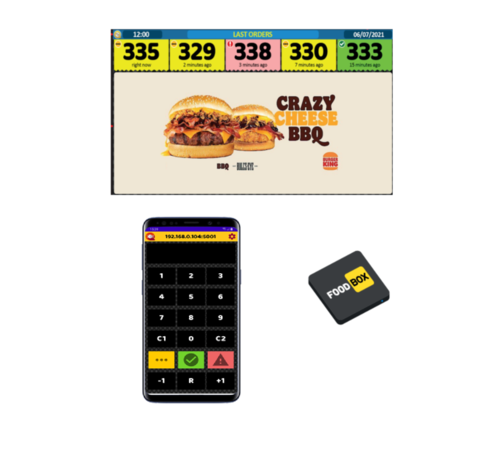 Système d'Appel Client pour la Restauration