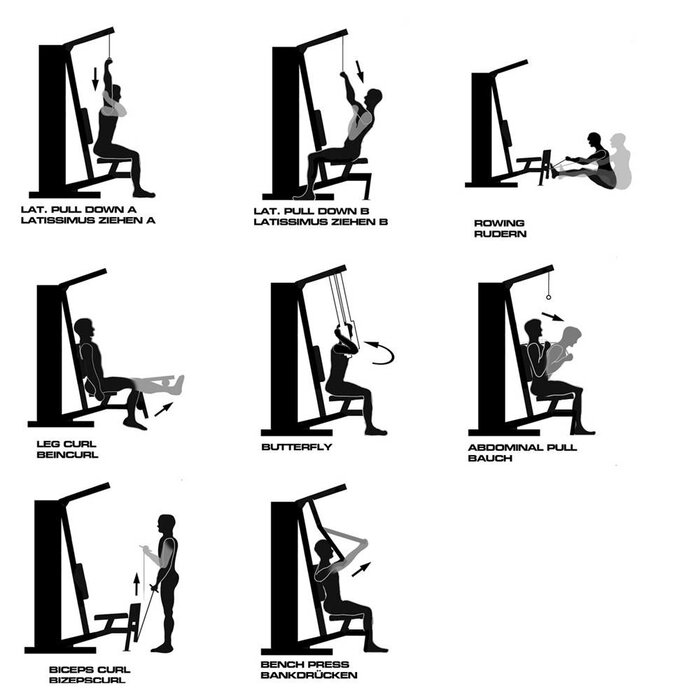 Finnlo Autark 600 homegym