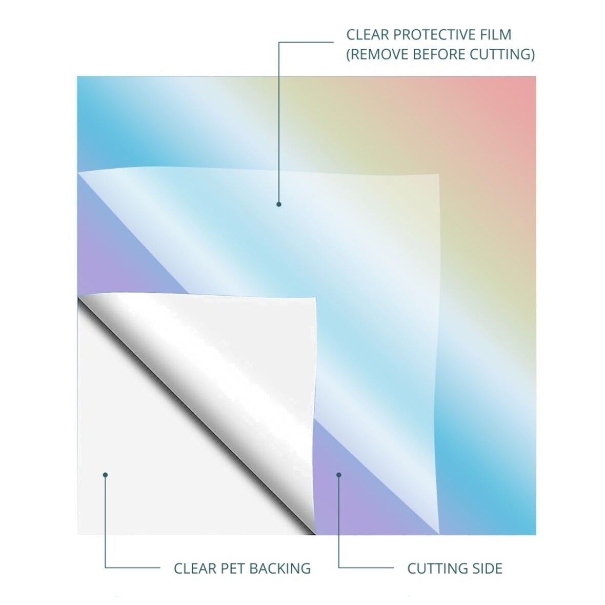 LOKLIK Permanent Adhesive Vinyl Holographic - Iridescent Silver - 30.5 x 90 cm