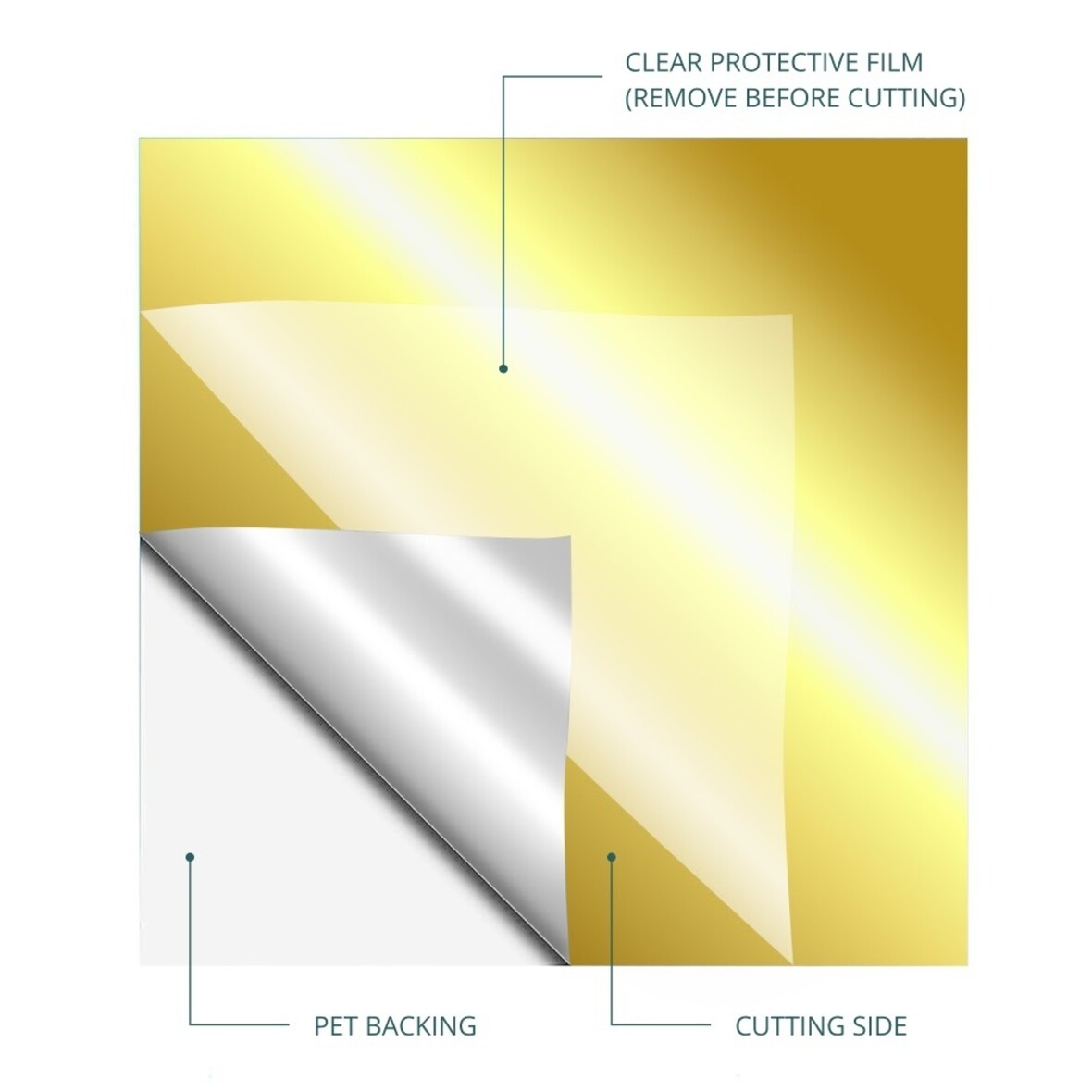 LOKLIK Permanent Adhesive Vinyl Mirror Metallic - Gold - 30.5 x 180 cm