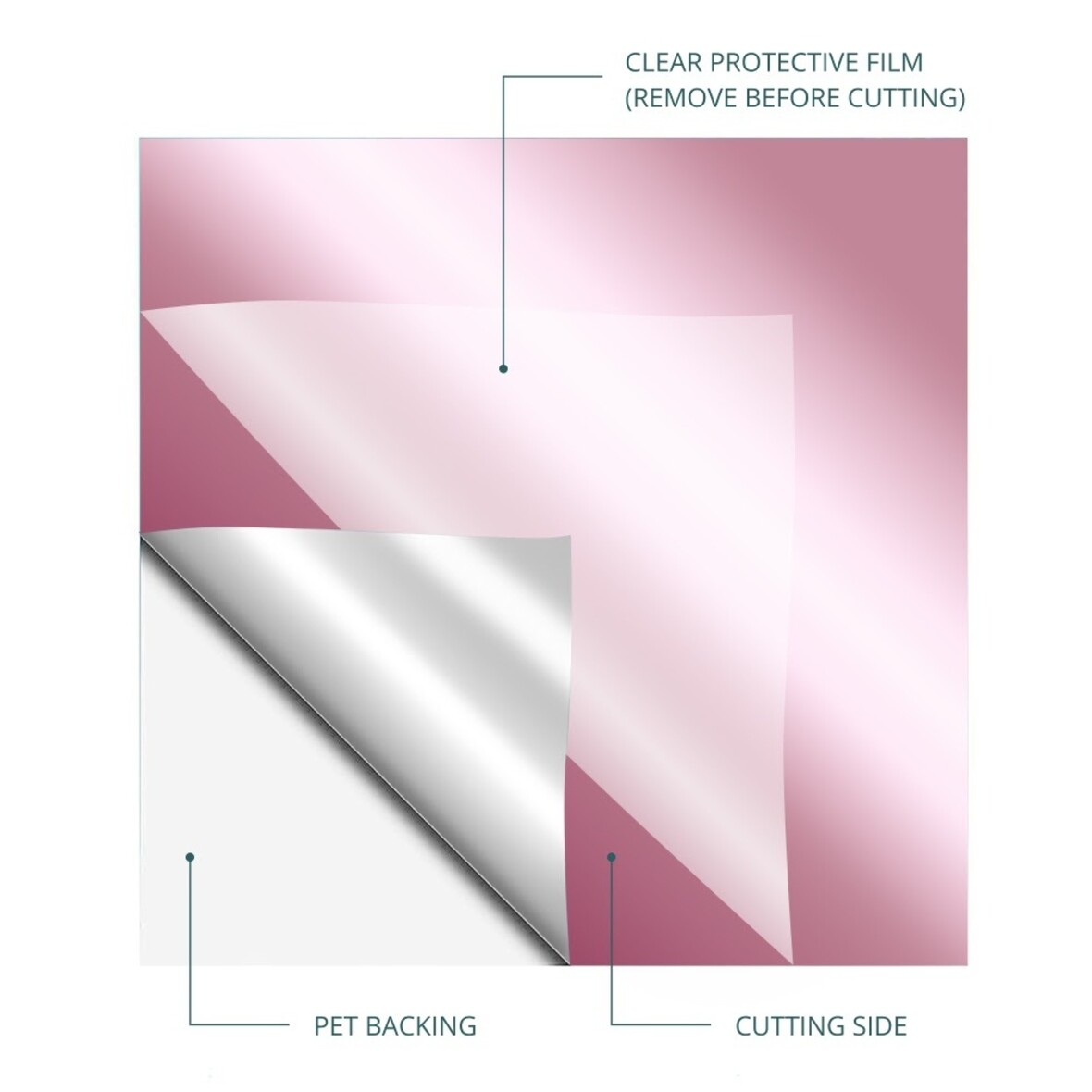 LOKLIK Permanent Adhesive Vinyl Mirror Metallic -  Rose Gold - 30.5 x 180 cm
