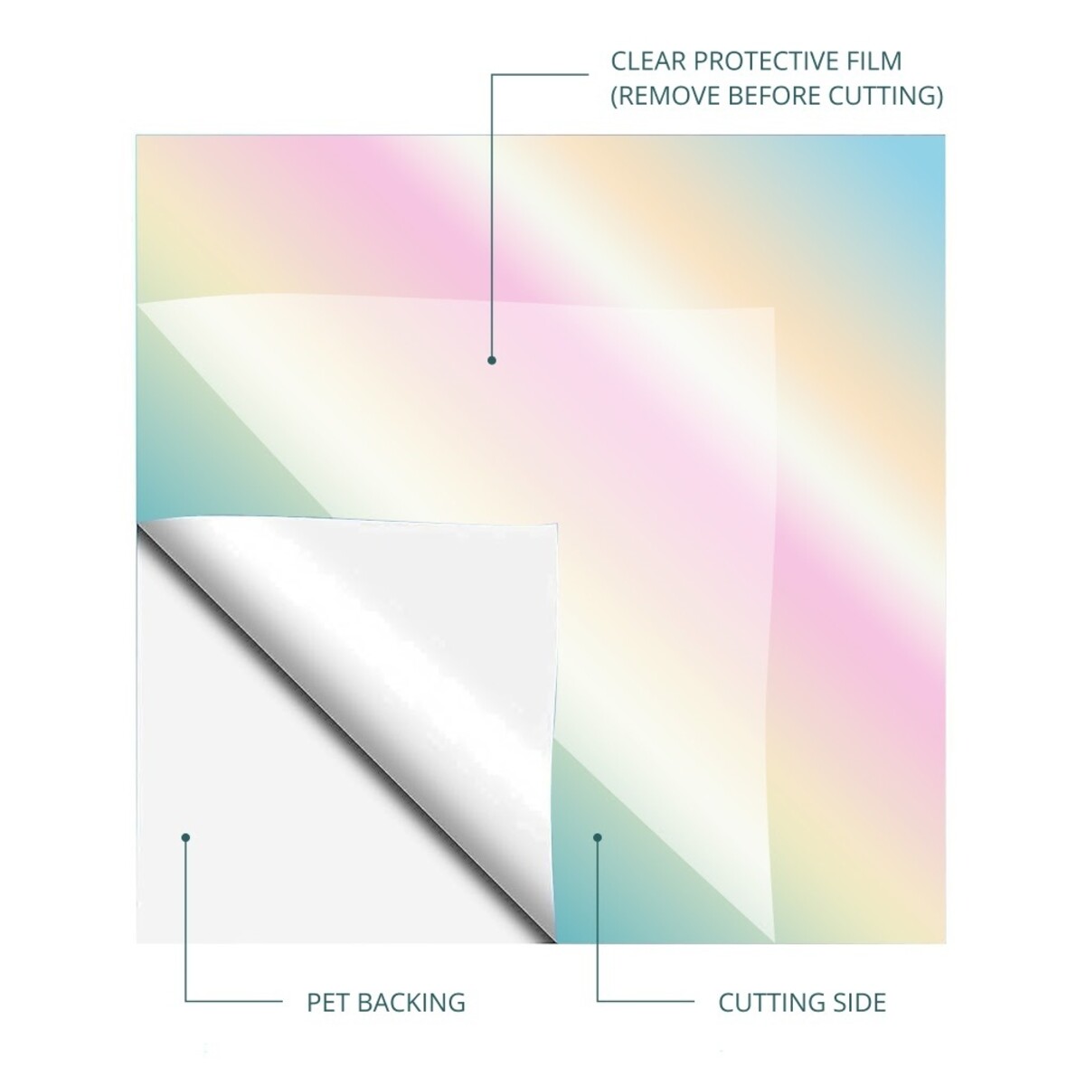 LOKLIK Permanent Adhesive Vinyl Holographic - Bluish Violet - 30.5 x 90 cm