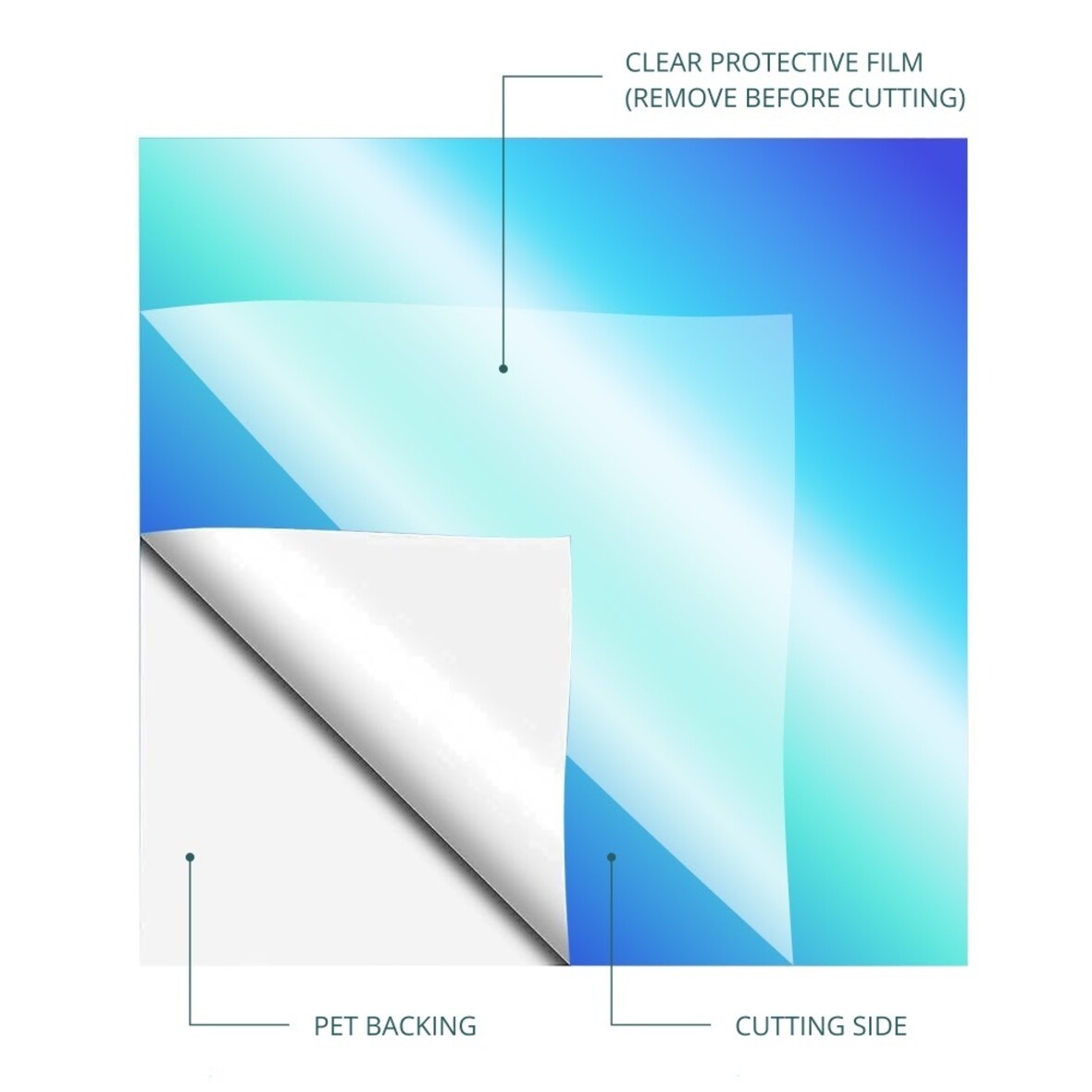 LOKLIK Permanent Adhesive Vinyl Holographic - Aqua Blue - 30.5 x 90 cm