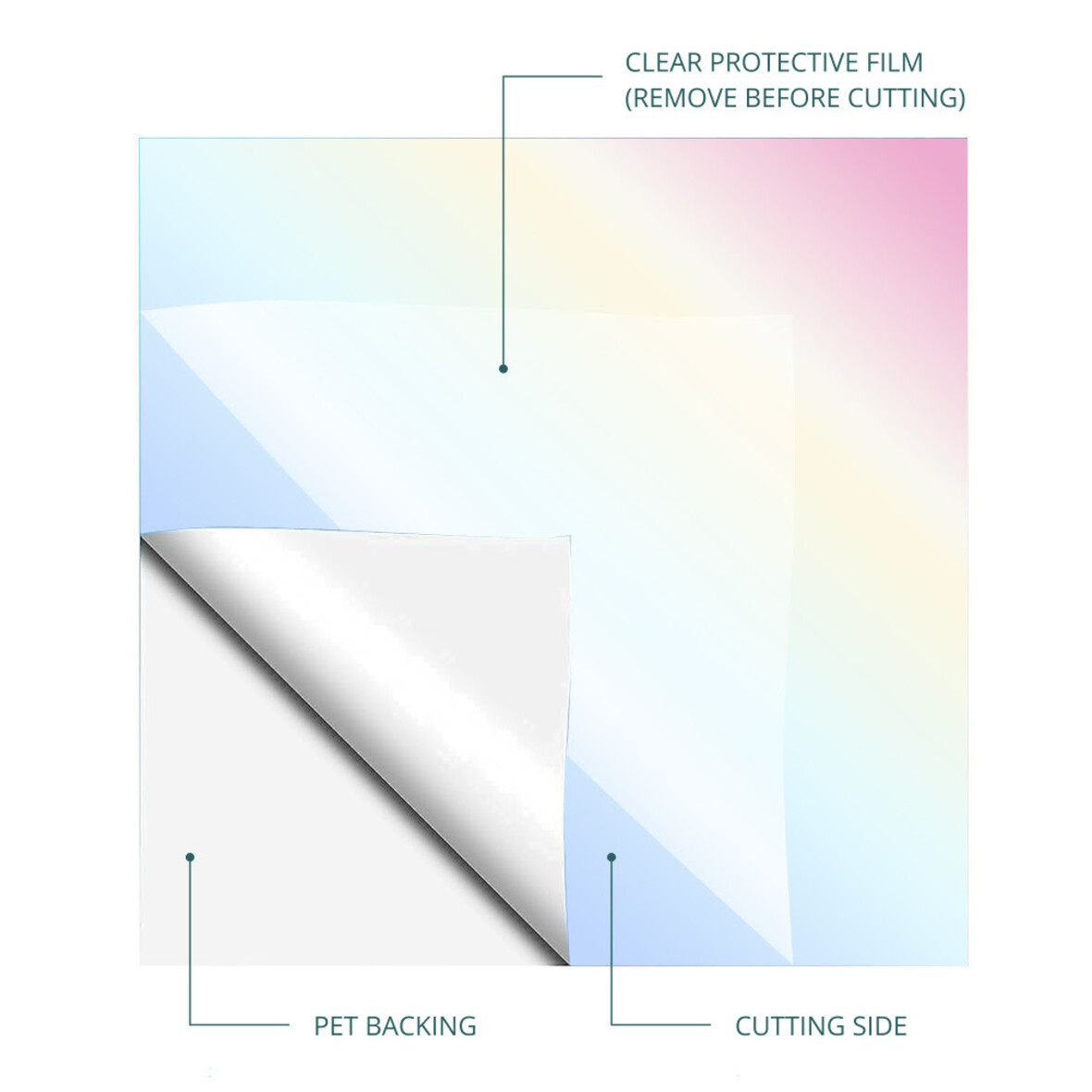 LOKLIK Permanent Adhesive Vinyl Holographic - Pink - 30.5 x 90 cm