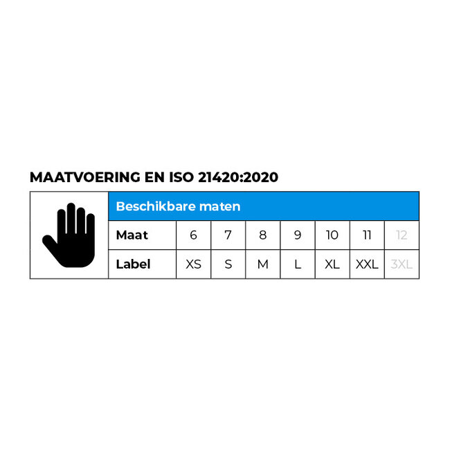 Safe Worker Handschoenen rundnerf kap maat 10