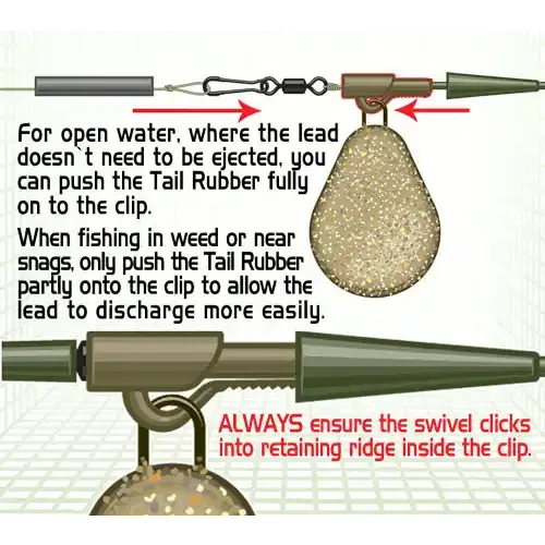 Gardner Tackle Covert Lead clips c-Thru