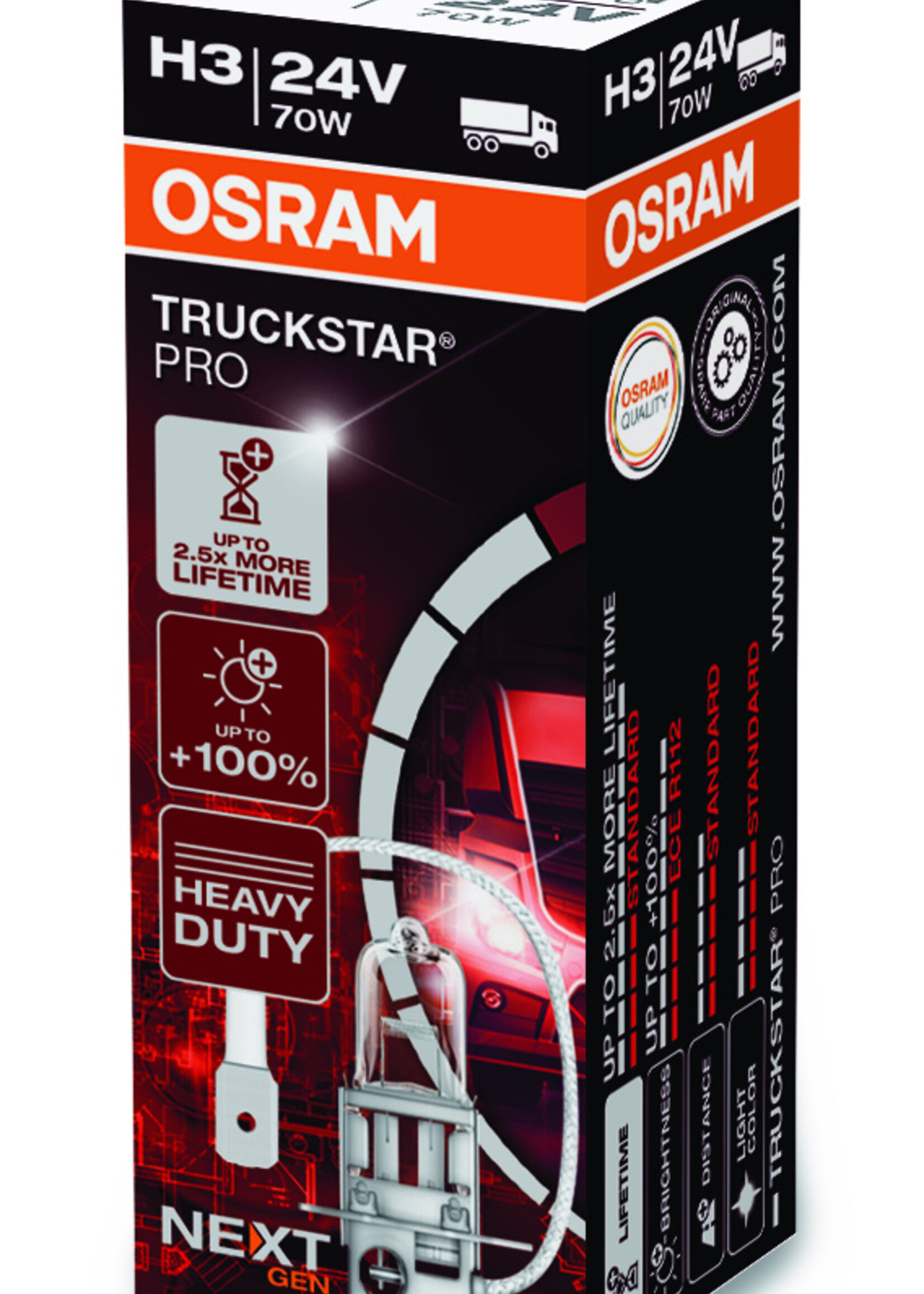Osram TRUCKSTAR® PRO H3 24V