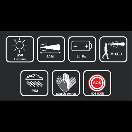 Kratos Safety Kratos Safety Rainbow 1 hoofdlamp