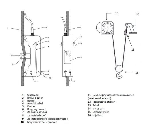 IMS Lastbegrenzer / overlastbeveiliging voor 25-36 mm staalkabel IMS Lastbegrenzer / overlastbeveiliging voor 25-36 mm staalkabel